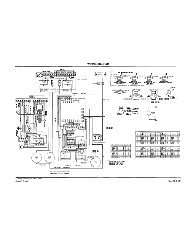 Crown Stock Picker SP 48 Parts Catalogue, Service Manual - PDF File Download