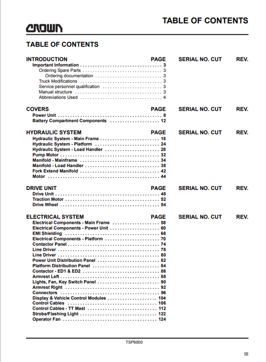Crown TSP6000 Series Turret Forklift Parts Catalogue Manual 812756-006 - PDF File Download