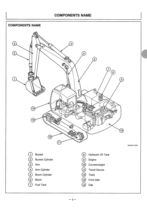 EX220-5 EX220LC-5 EX230H-5 EX230LCH-5 Operator Manual 