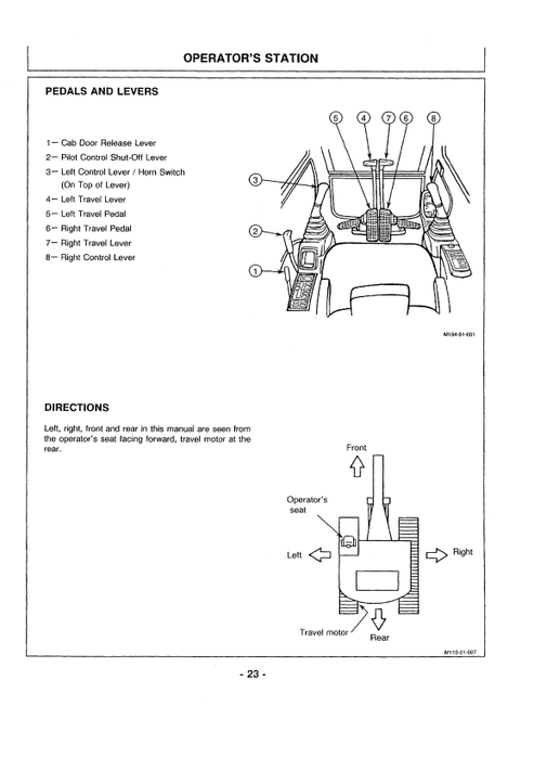EX300-2 EX300LC-2 EX300H-2 EX300LCH-2 Operator Manual PDF