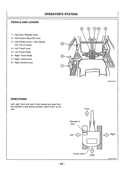 EX300-2 EX300LC-2 EX300H-2 EX300LCH-2 Operator Manual PDF