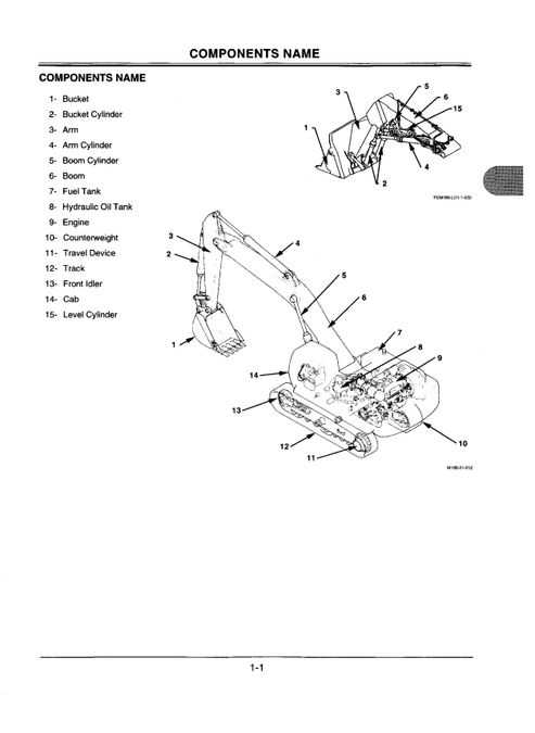 EX400-5 EX400LC-5 EX450LC-5 Excavator Operator Manual PDF