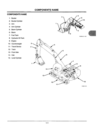 EX400-5 EX400LC-5 EX450LC-5 Excavator Operator Manual PDF