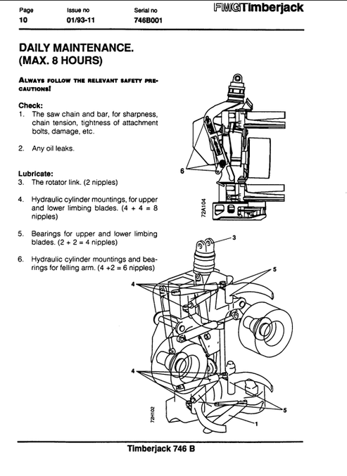 FMG Timberjack 746B Harvester Head Operation Manual