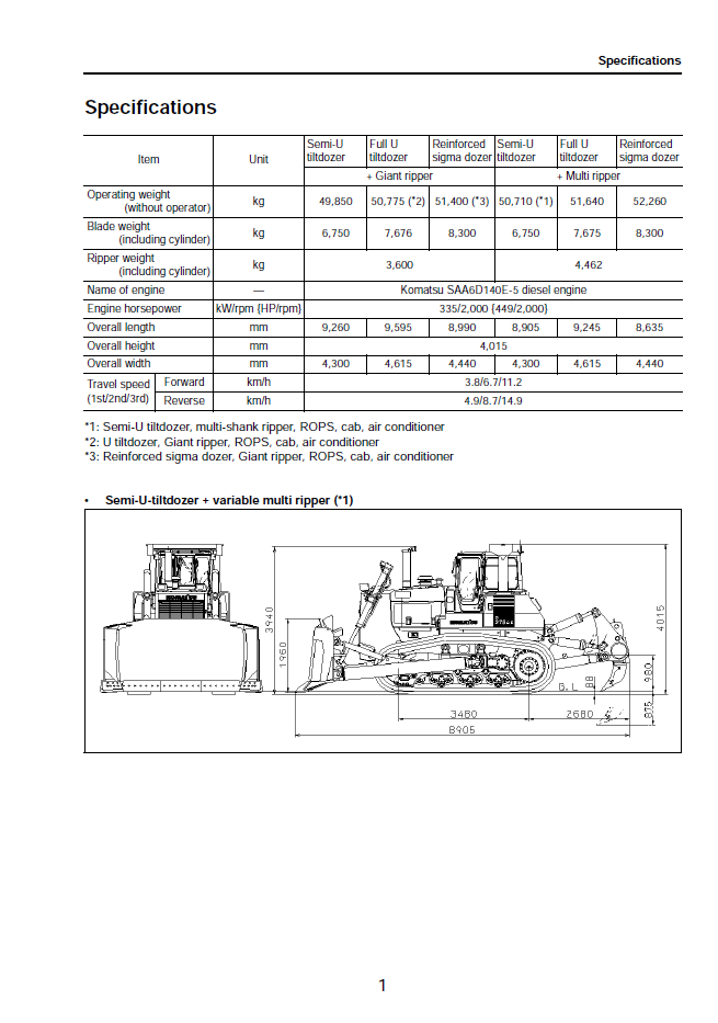GEN00116-02 Field Assembly Manual for Komatsu D275AX-5E0 Bulldozer