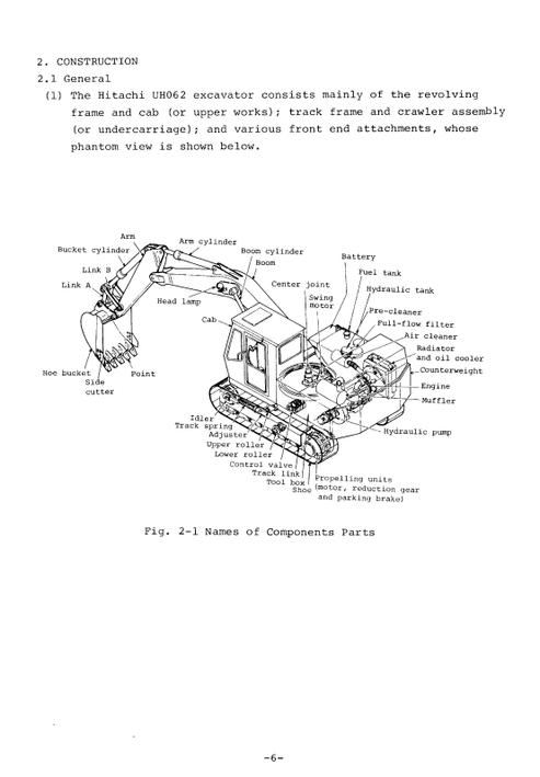Hitachi UH062 Hydraulic Excavator Operator Manual EM73034