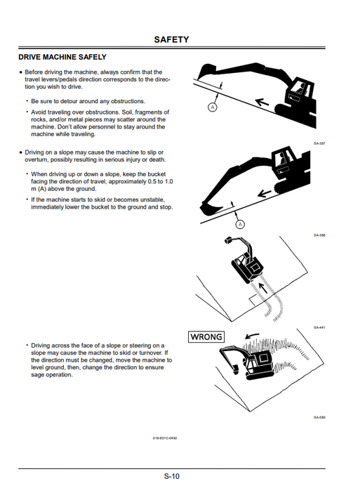 Hitachi Zaxis 70-75US-A Excavator Operator Manual EM1CD21 PDF