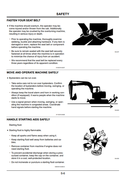 Hitachi Zaxis 75US-A Excavator Operation Manual John Deere PDF