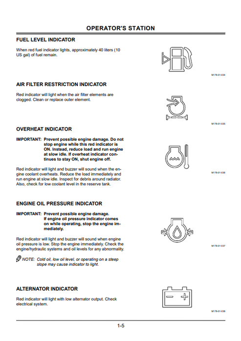 Hitachi Zaxis 95 Excavator Operating & Maintenance Manual