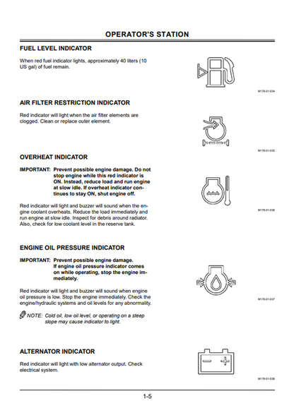 Hitachi Zaxis 95 Excavator Operating & Maintenance Manual