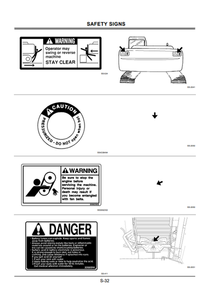 Hitachi Zaxis 95 Hydraulic Excavator Operator Guide PDF