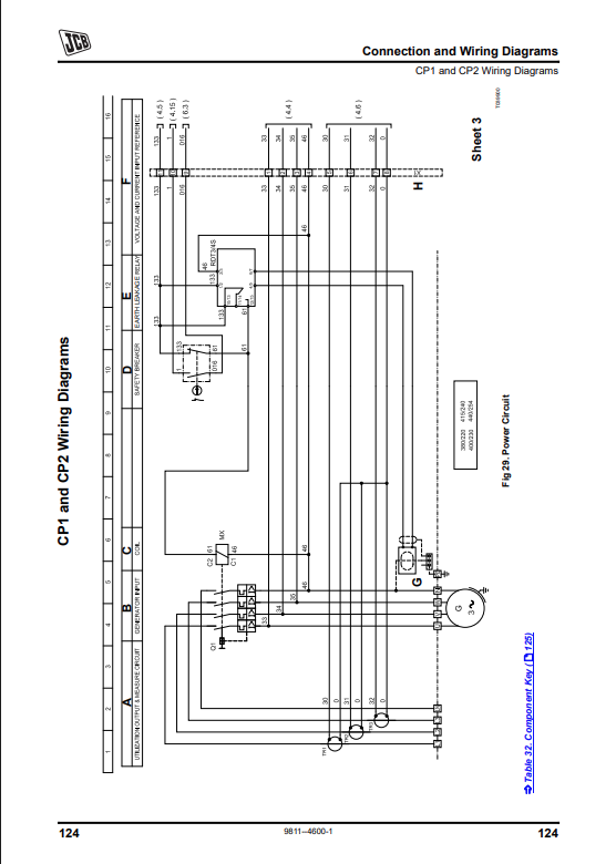 JCB Connection and Wiring Diagram CP1 and CP2 Service Manual 9811/4600-1 PDF