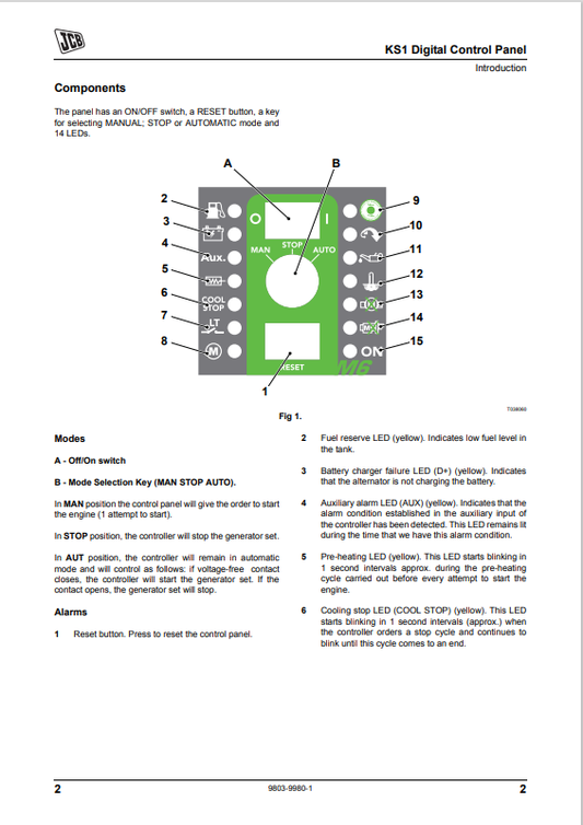 JCB KS1 Digital Control Panel Service Manual 9803-9980-1 PDF