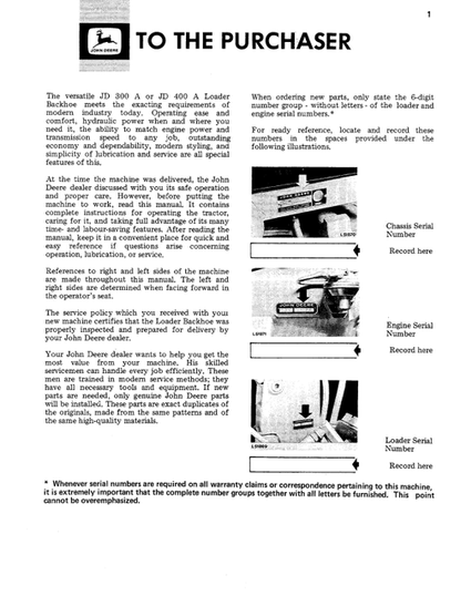 JD300-A & JD400-A Backhoe Loader Operator Manual OML27245 PDF