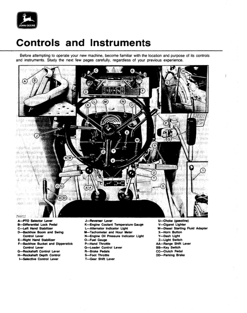JD300-B Backhoe Loader Operator Manual OMT56369 PDF