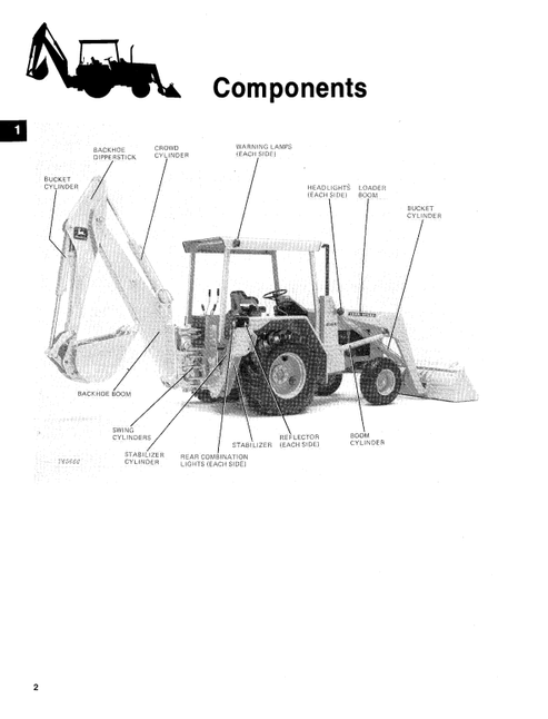 JD310-A Backhoe Loader Operator Manual OMT66837 PDF