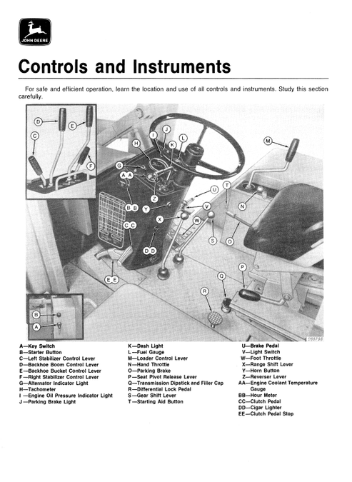 JD410 Backhoe Loader Operator Manual OMT66840 PDF