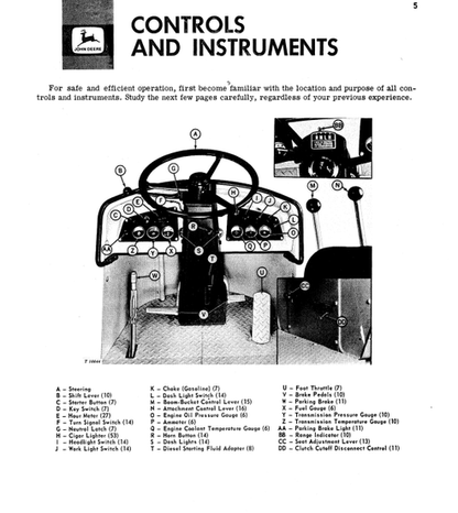 JD544 Loader Operator & Maintenance Manual PDF