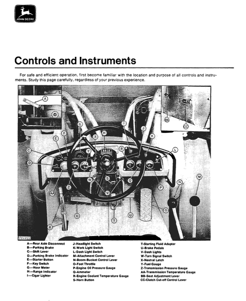 JD644-A Loader Operator & Maintenance Manual PDF