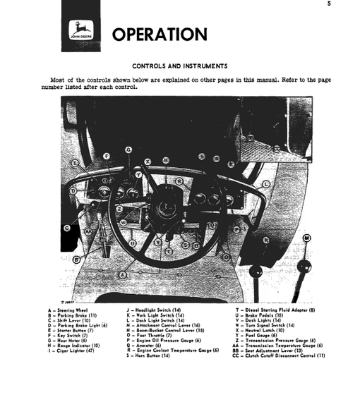 JD644 Loader Operator & Maintenance Manual PDF