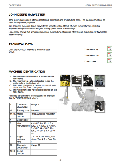 John Deere 1270E Tier 3 Harvester Operating Manual