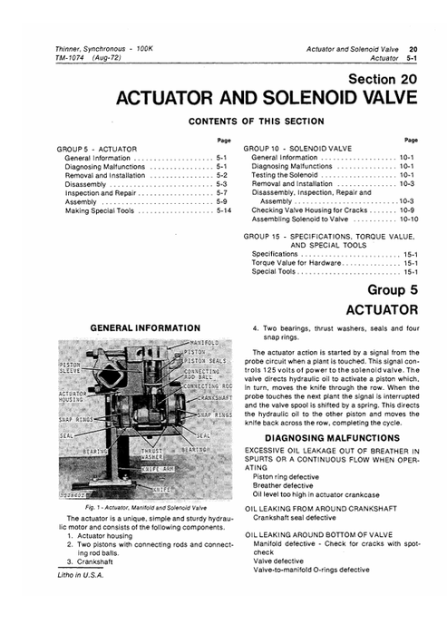 John Deere 100K Synchronous Thinner Technical Service Manual PDF