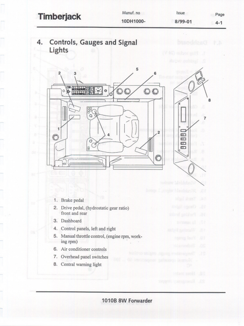 John Deere 1010B 8-Wheel Forwarder Operating Manual