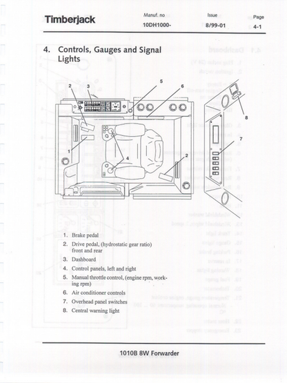 John Deere 1010B 8-Wheel Forwarder Operating Manual