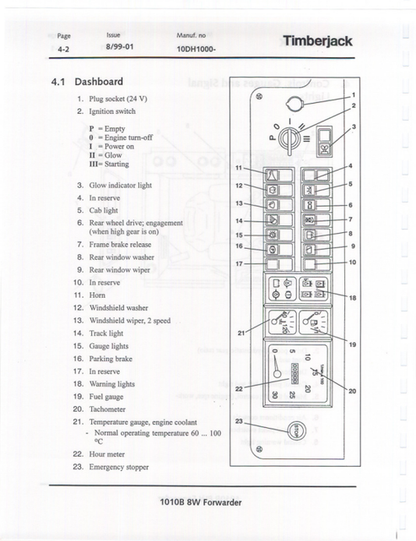 John Deere 1010B 8W Forwarder Equipment Operator Manual F057651