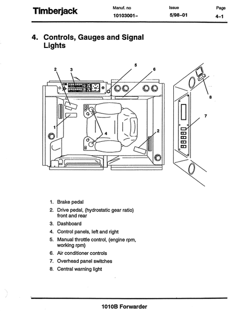 John Deere 1010B Forwarder Operating Manual PDF