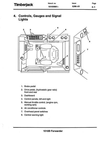 John Deere 1010B Forwarder Operating Manual PDF