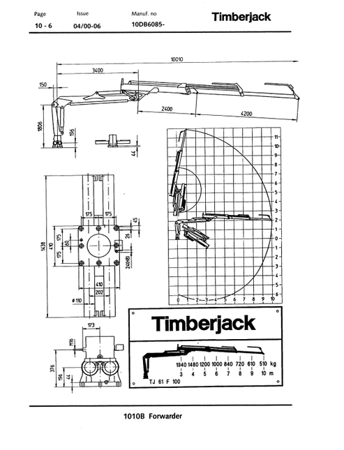 John Deere 1010B Forwarder Manual F060208 – PDF Download