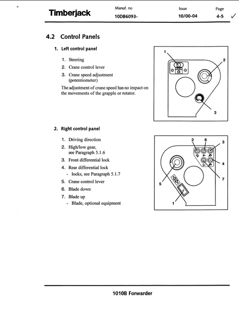 John Deere 1010B Forwarder Manual F061130 – PDF Download