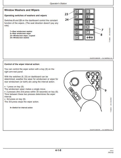 John Deere 1010B Forwarder Manual OMF064199 – PDF Download
