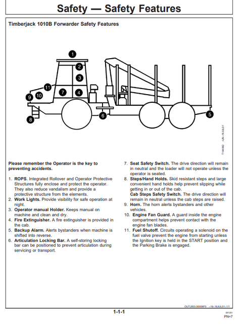 John Deere 1010B Forwarder Operating Manual OMF062545