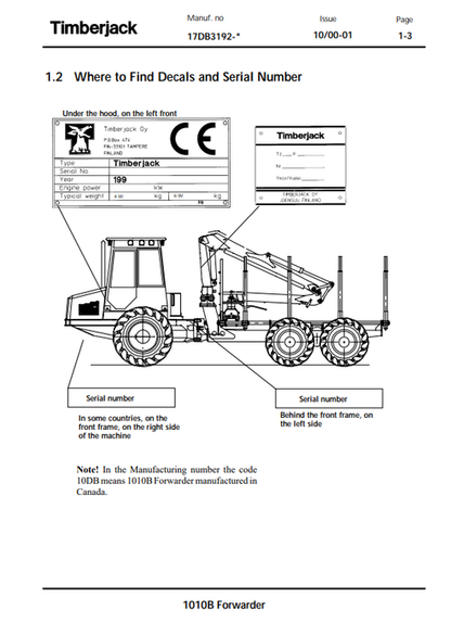 John Deere 1010B Forwarder Operator Manual F058699 PDF