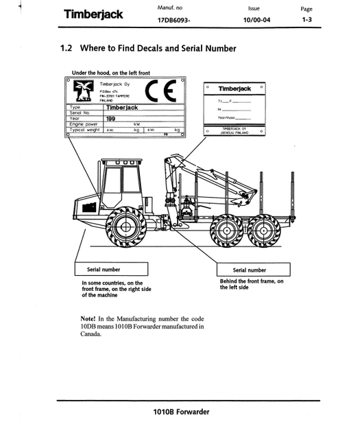 John Deere 1010B Forwarder Operator Manual F061130 PDF
