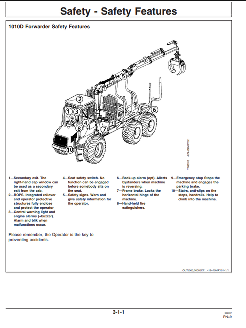 John Deere 1010D Forestry Forwarder Manual OMF071533