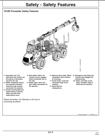 John Deere 1010D Forestry Forwarder Manual OMF071533