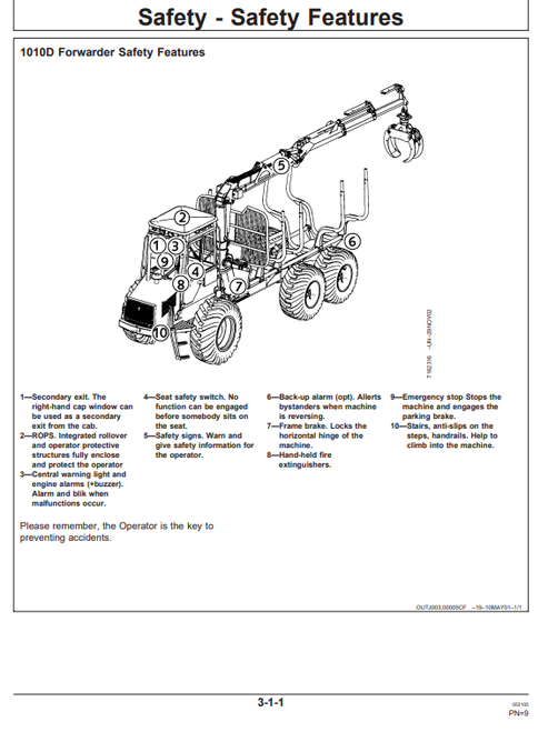 John Deere 1010D Forestry Forwarder Manual PDF OMF069353