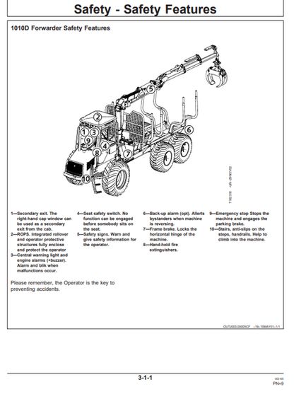John Deere 1010D Forestry Forwarder Manual PDF OMF069353