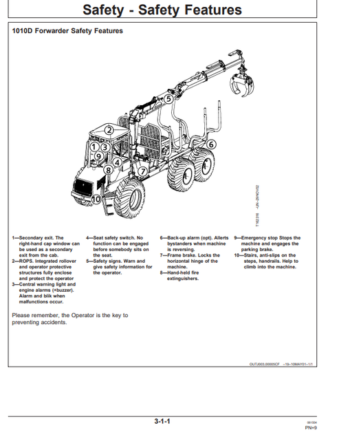 John Deere 1010D Forestry Forwarder Operator Manual PDF
