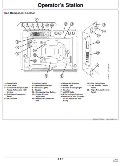 John Deere 1010D Forwarder Operating Manual PDF