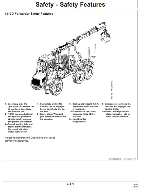 John Deere 1010D Forwarder Operating Manual OMF064199