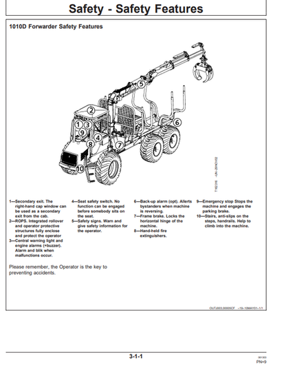 John Deere 1010D Forwarder Operating Manual OMF064199