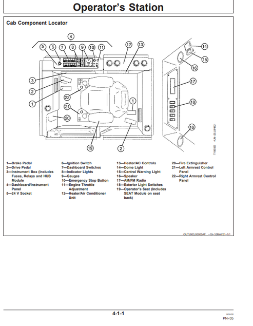 John Deere 1010D Forwarder Operating Manual PDF