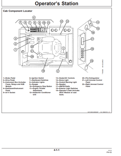 John Deere 1010D Forwarder Operating Manual PDF