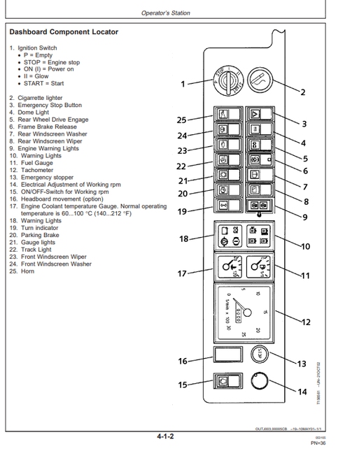 John Deere 1010D Forwarder Operator Guide OMF069353