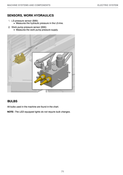John Deere 1010E Forestry Operator Manual F074988
