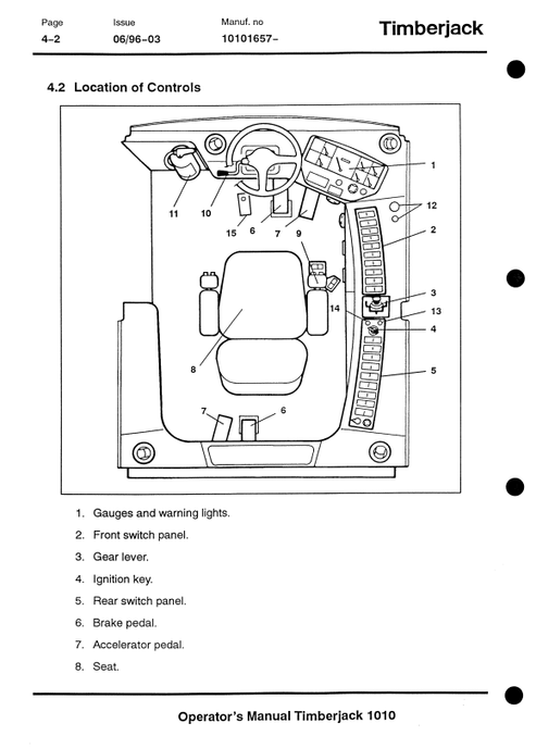 John Deere 1010 Harvester Operating Manual PDF